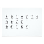 Periodic
 Table
 Writer  Invitations