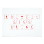 Periodic
 Table
 Writer  Invitations