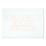 Periodic
 Table
 Writer  Invitations