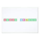 Happy Birthday  Invitations