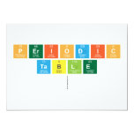 Periodic
 Table
   Invitations