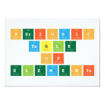 periodic 
 table 
 of 
 elements  Invitations