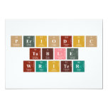 Periodic
 Table
 Writer  Invitations