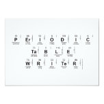 Periodic
 Table
 Writer  Invitations