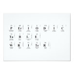 Periodic
 Table
 Writer  Invitations