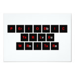 Periodic
 Table
 Writer  Invitations