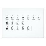 Periodic
 Table
 Writer  Invitations