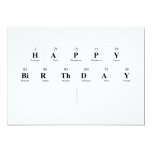 Happy
 Birthday
   Invitations