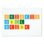 Periodic
 Table
 Writer  Invitations
