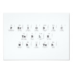 Periodic
 Table
 Writer  Invitations