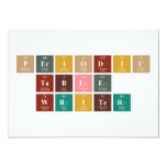Periodic
 Table
 Writer  Invitations