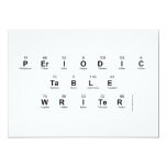 Periodic
 Table
 Writer  Invitations