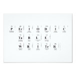 Periodic
 Table
 Writer  Invitations