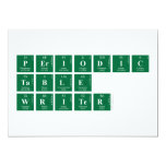 Periodic
 Table
 Writer  Invitations