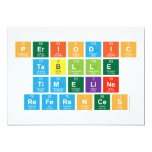 Periodic
 Tablle
 Timeline
 References  Invitations