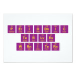 Periodic
 Table
 Writer  Invitations