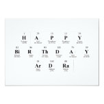 Happy
 Birthday
 Ardra  Invitations