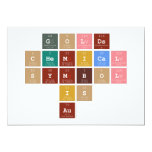            Golds
         chemical 
           symbol
               is 
              Au   Invitations