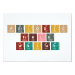 Periodic
 Table
 Writer  Invitations