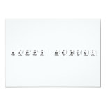 Happy Birthday   Invitations