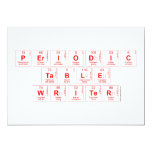 Periodic
 Table
 Writer  Invitations