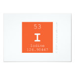 I   Invitations