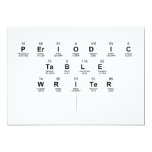 Periodic
 Table
 Writer
   Invitations