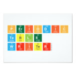 Periodic
 Table
 Writer  Invitations