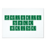 Periodic
 Table
 Writer  Invitations