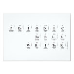 Periodic
 Table
 Writer  Invitations