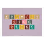 Periodic
 Table
 Writer  Invitations