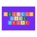 Periodic
 Table
 Writer  Invitations