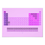 H                he
 Libe          b|c|n|o|f|ne
 Namg          al|si|p|s|cl|ar
 Kcasctivcrmnfeconicuzngageassebrkr
 Rbsryzrnbmotcrurhpdagcdinsnsbteixe
 Csbaluhftawreosirptauhgtlpbbipoatrn
 Frralrrfdbsgbhhsmtdsrgcnnhflmclvtsog
 
 Laceprndpmsmeugdtbdyhoertmyblu
 acthpaunppuamcmbkcfesfmmdnolr
   Invitations