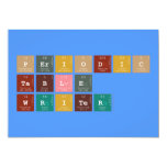 Periodic
 Table
 Writer  Invitations