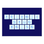 Periodic
 Table
 Writer  Invitations
