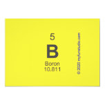 B  Invitations