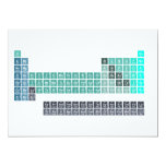 H                HE LIBE          BC|N|O|FNe NaMg          AlsiPS|ClAr KCasctiV|cr|MnFeConicuznGaGeasSeBrKr RbSrYZrnbmotcrurhpdagcdinsnsbteixe CsBaLaHftawreosirptauhgtlpbbipoatrn FrRaac             |    |    CePrndpmsmeuGdtbDyHoErTmYbLU |    ThPaUNPPuAMCMBKCfESFMMdNoLR  Invitations 5" X 7" Invitation Card