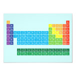 Periodic Table Writer  Invitations Carton D'invitation 12,7 Cm X 17,78 Cm