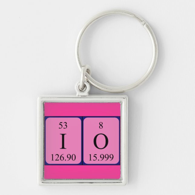 Io periodic table name keyring (Front)