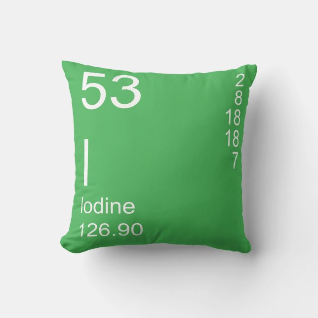 Iodine Throw Pillow (Front)