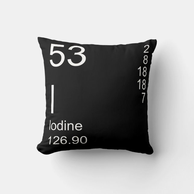 Iodine Throw Pillow (Front)