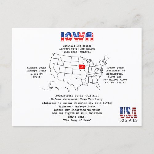 Iowa American state on a map and useful info Holiday Postcard