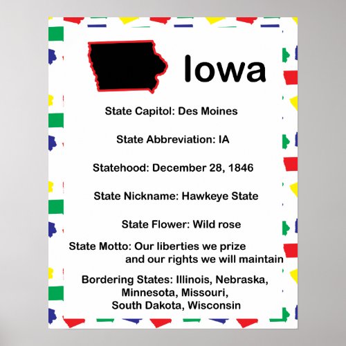Iowa Information Educational US State Poster