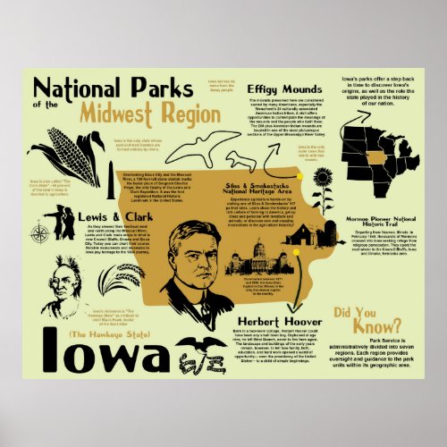 Iowa National Parks Infographic Map Poster