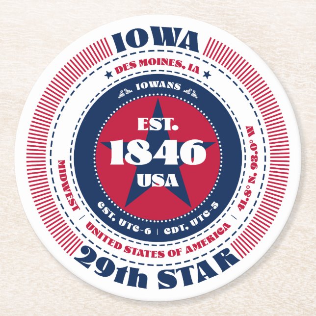Iowa State Red White Blue Round Paper Coaster (Front)