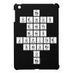 Hg
 Venus
 Earth
 Mars
 Jupiter
 Saturn
 U
 Np  iPad Mini Cases