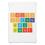 Satish
 Chandra
 Genius
 Teacher  iPad Mini Cases