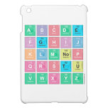 abc|de
 fghij
 klm|nop
 qrstu
 vwxyz  iPad Mini Cases