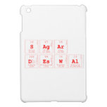 Sagar 
 Deswal   iPad Mini Cases