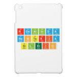 ROSALINDA
 RENTERIA
 SILERIO  iPad Mini Cases